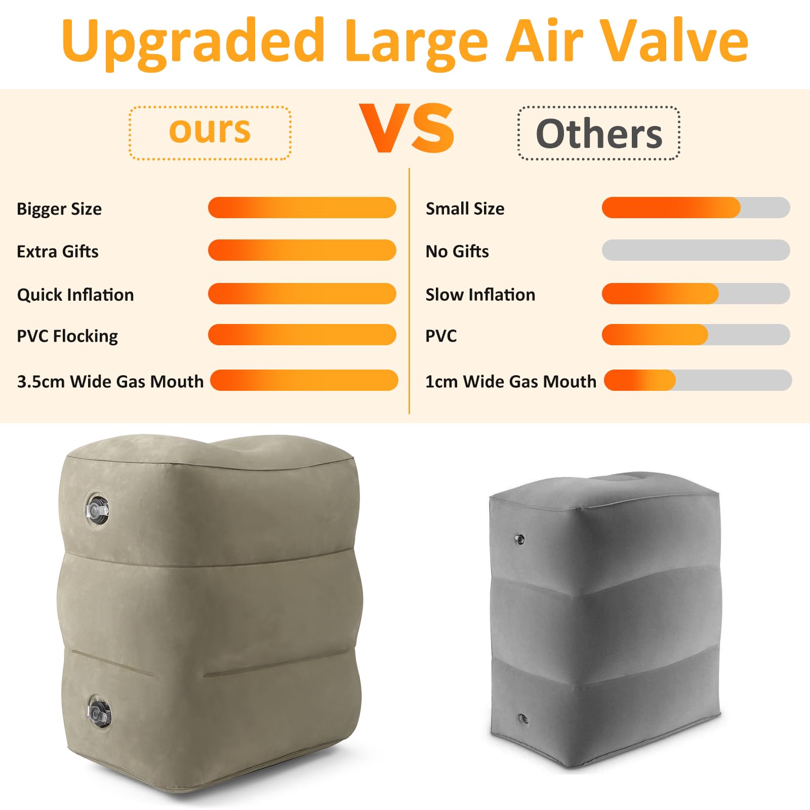 Almohada inflable con reposapiés para viajes, altura ajustable, con máscara para los ojos y tapones para los oídos para niños y adultos en avión, automóvil, tren, oficina y hogar (gris, 1 unidad) 4
