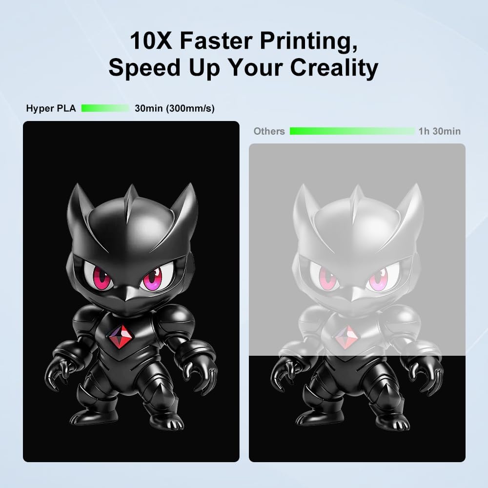 Creality Hyper PLA Filament 1.75mm, RFID 3D Printer Filament for High Speed 30-600mm/s, PLA Filament Support CFS, Fits for K2 Plus Combo and Most 3D Printers 1kg(2.2lbs)/Spool - Image 4