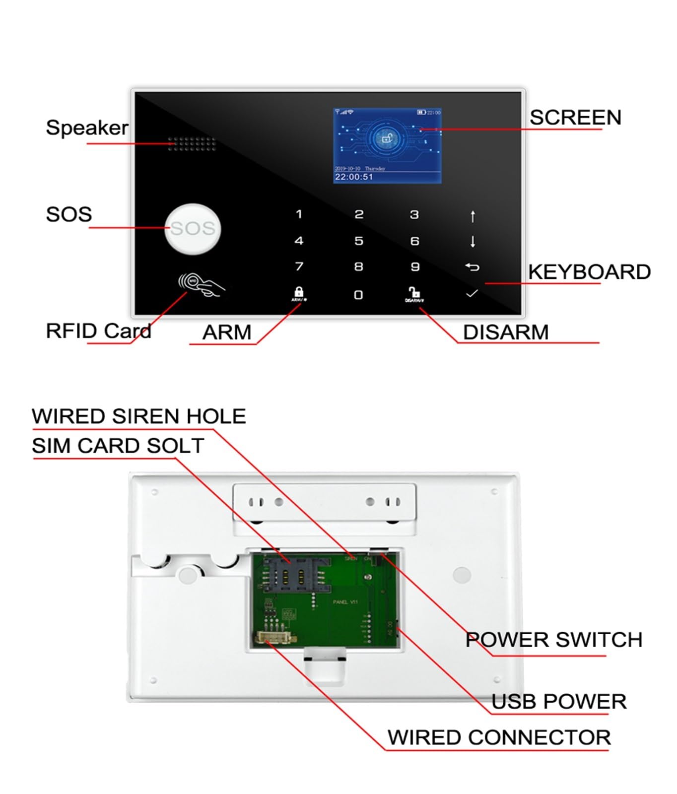 Kit de Alarma, De Alarma Antirrobo For El Hogar gsm, Soporte De Host Tuya, Tarjeta RFID, Detector De Movimiento Inalámbrico, Sensor De Puerta(Set 9)