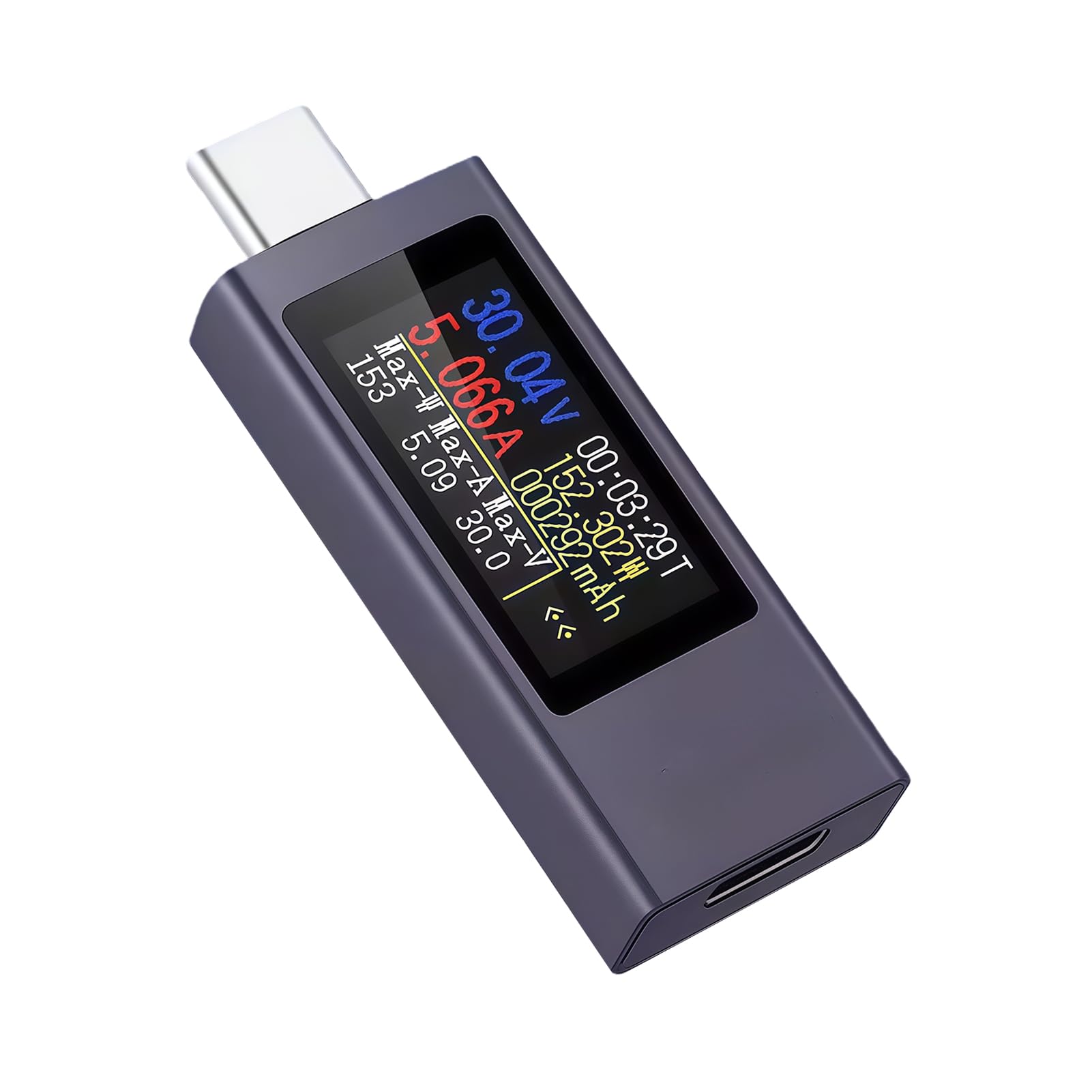 240W USB C Tester Power Meter, 4-30V 0-12A Type-C PD Digital Multimeter, Voltage and Current Tester for Power Banks, USB Charger Detector