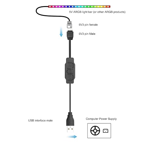XMSJSIY 5V 3Pin ARGB Controller USB Power Supply RGB PC Fan Controller LED Light Strip Controller Cable for PC LED Stripe Fans Water Cooling Accessories - 2PCS