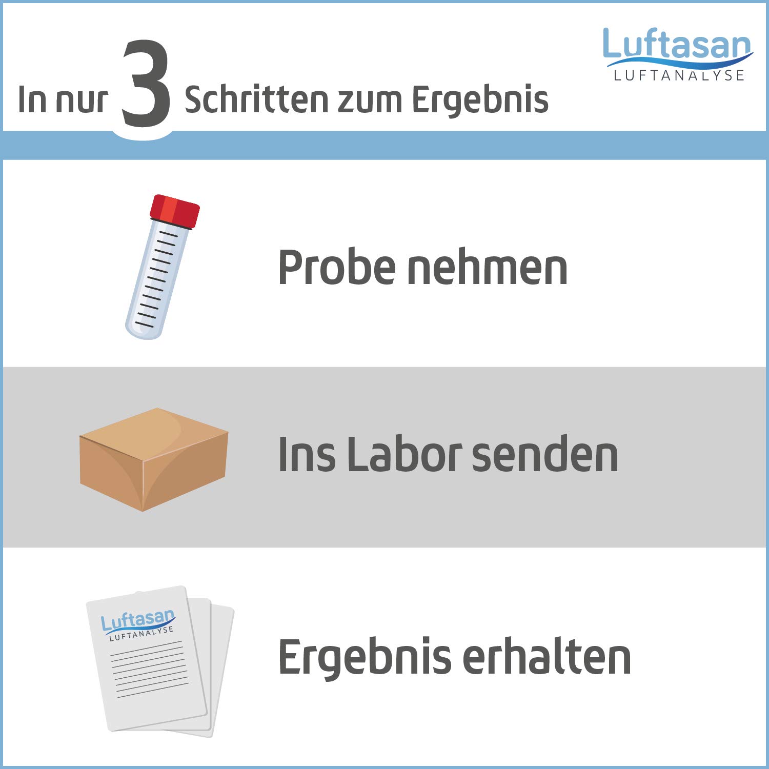 Raumluft Test fürs Kinderzimmer – Luftanalyse auf 50 Schadstoffe im Labor | professionelle Analyse im deutschen Fachlabor