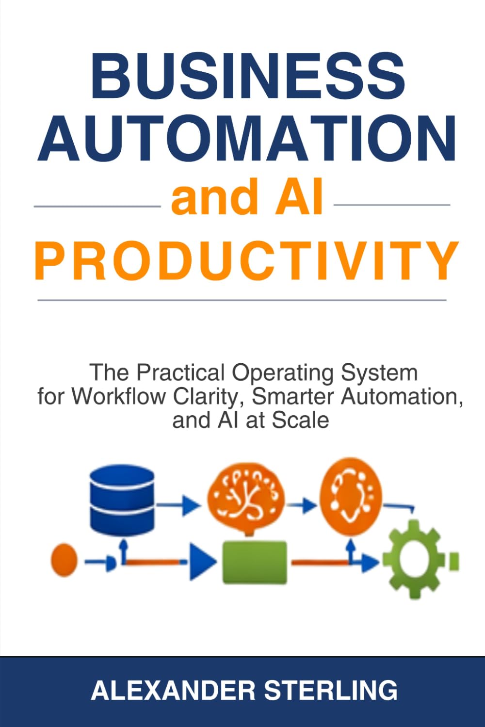 Business Automation and AI Productivity: A Sequenced Operating System for Workflows, Automation, Intelligence, and Scale