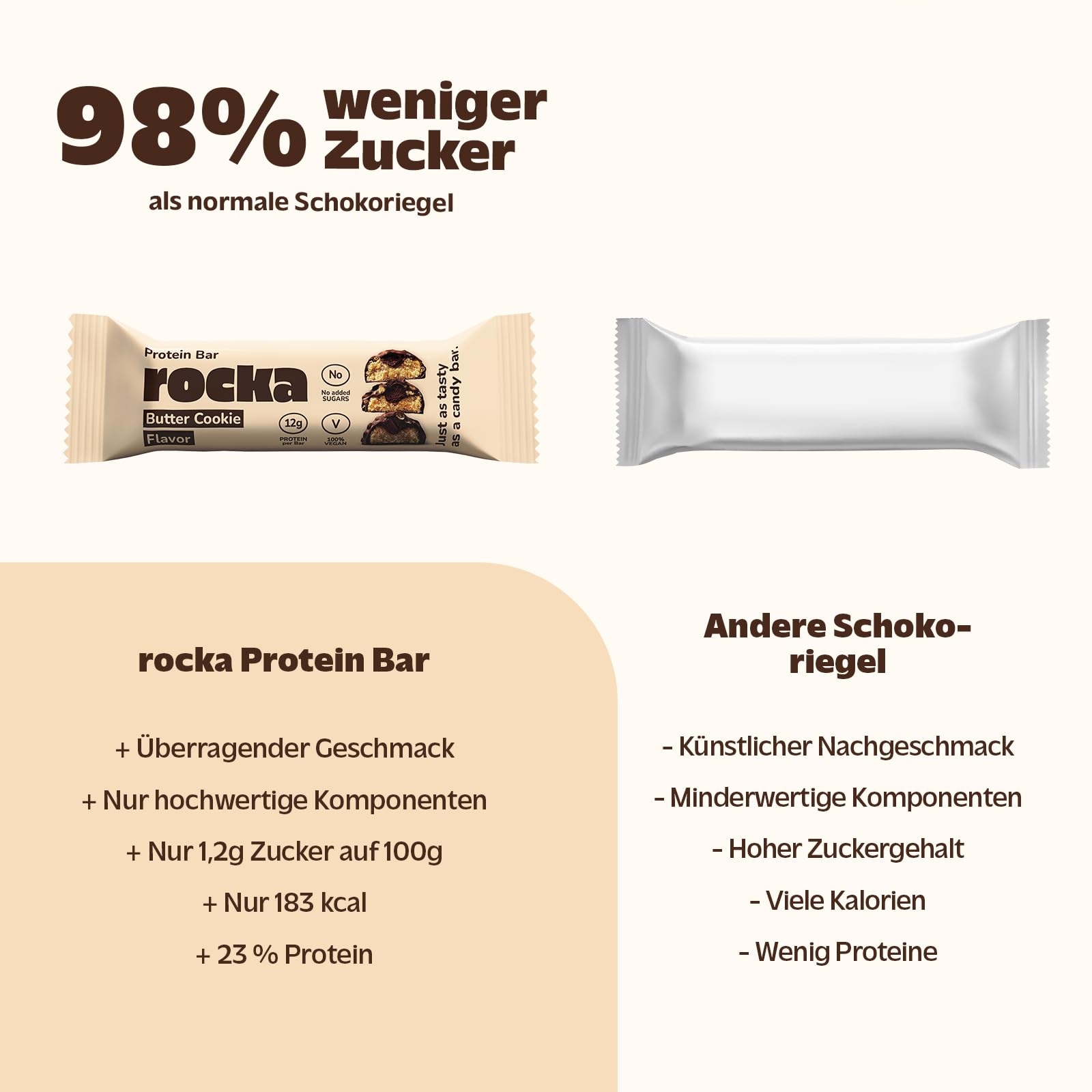 Rocka Nutrition Protein Bar I Veganer Proteinriegel mit 12 g Protein/Riegel I zuckerreduziert I voller Geschmack I 12 x 50g einzeln verpackte No Whey Bars (Butter Cookie)
