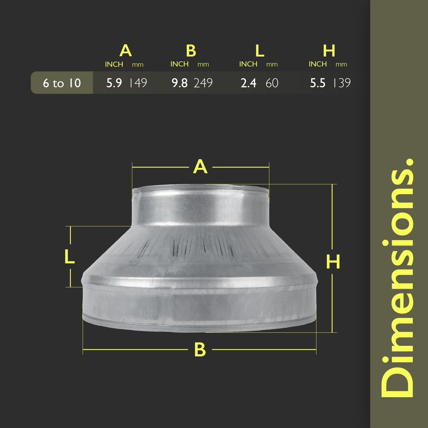 10" to 6" Inch Duct Pipe Adapter - Galvanized Steel HVAC Ducting Reducer for Ventilation - PVC Pipe, Hose Coupler - Heavy Duty Exhaust, Air Conditioner Fittings - Vent Flange Connector