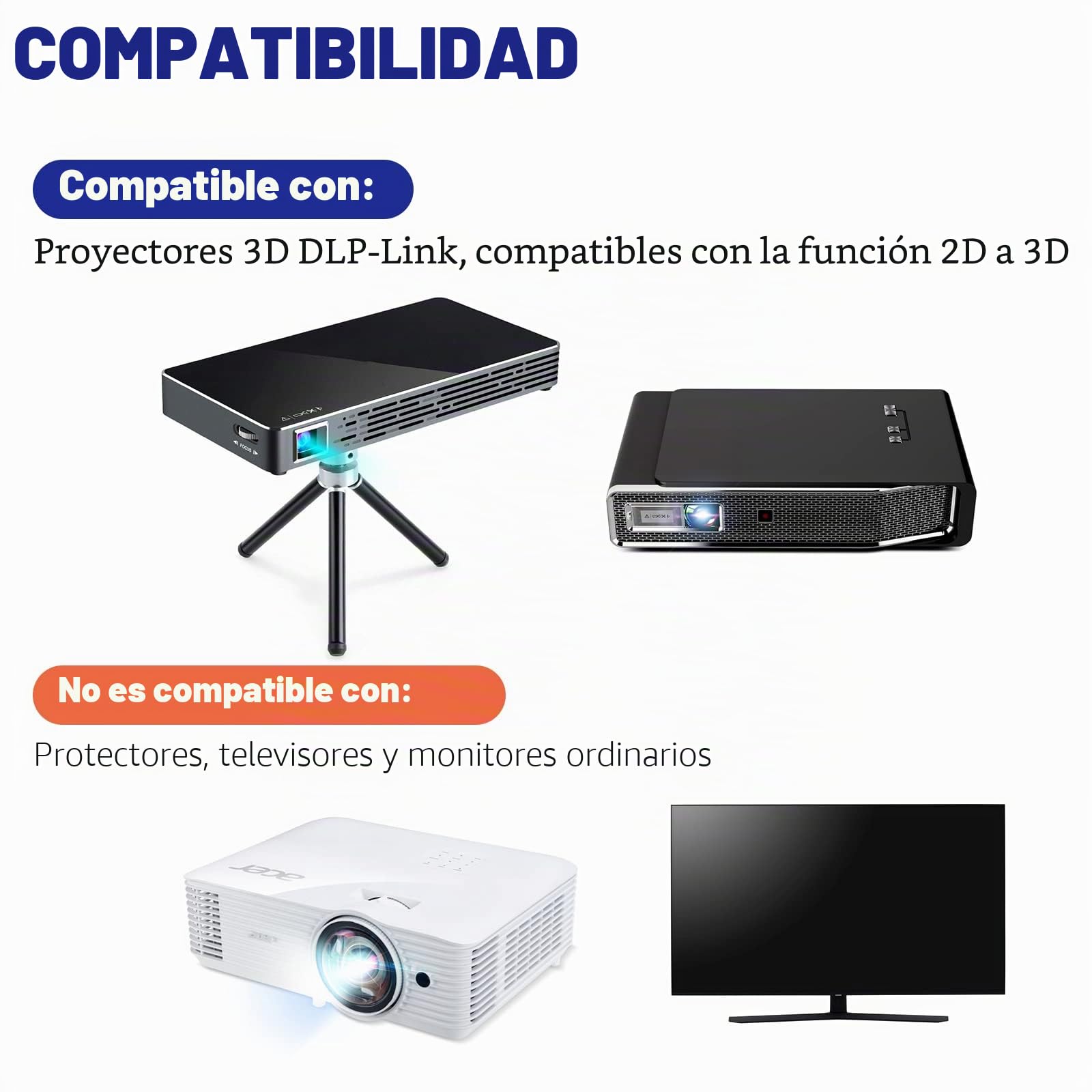 Anteojos 3D, Obturador Activo DLP Universal, anteojos 3D 96-144Hz para Optoma BenQ Acer Viewsonic XGIMI Proyector 3DTV, batería 3.7V 80mAH