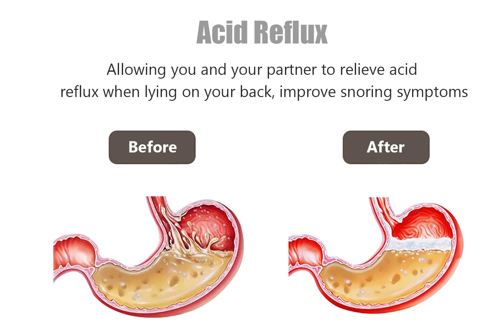 YXXSDP Keilkissen Bett Lesekissen Acid Reflux Wedge Pillow Seitenschläfer, 17cm Erhöhtes Stützdreieck-Bett-Kissen Mit Waschbarem Bezug, Dreieckiges Kissen Wedge Zum Schlafen Lesen