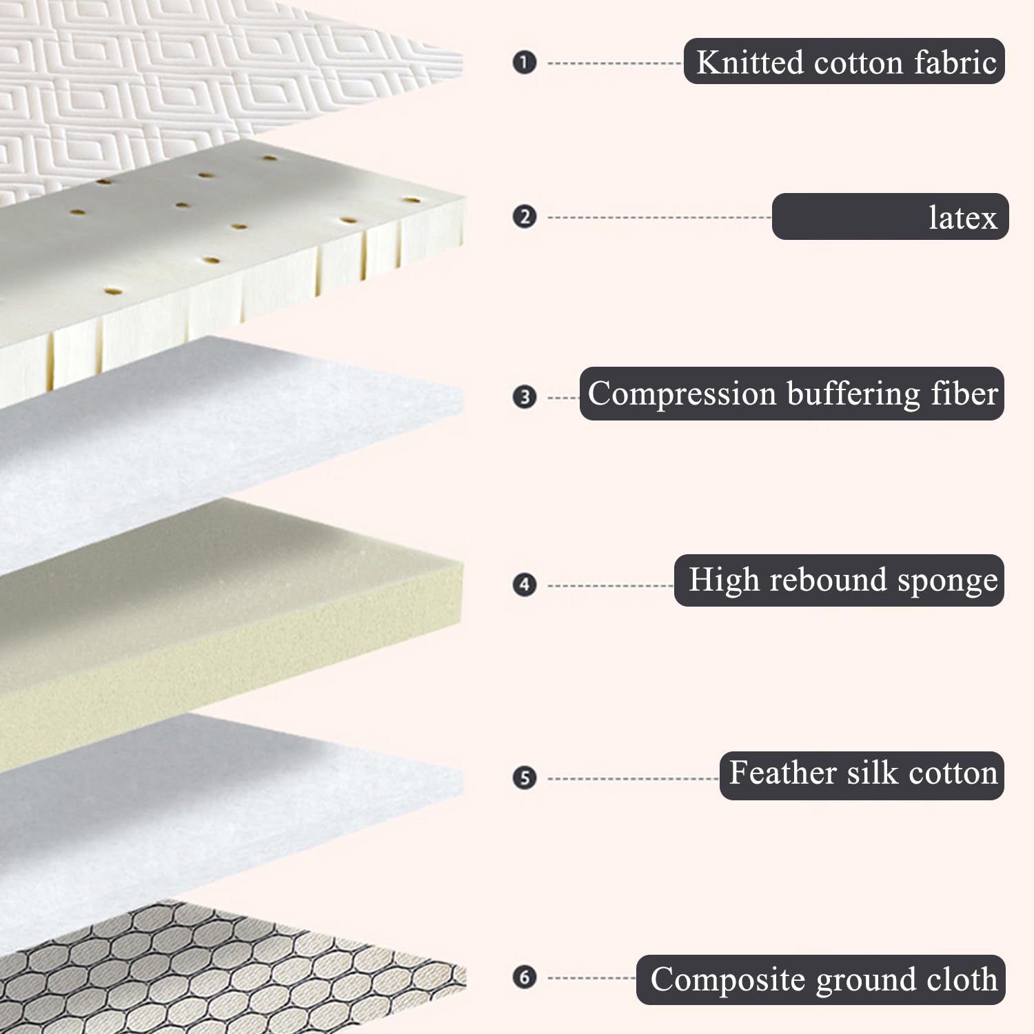 White/9cm,90 * 190cm, Futon Materasso Topper Lattice di Schiuma di Memoria Piano Giapponese Futon Materasso Topper Spessore 6Cm/9Cm Pieghevole Mattasso Letto Imbottito Topper