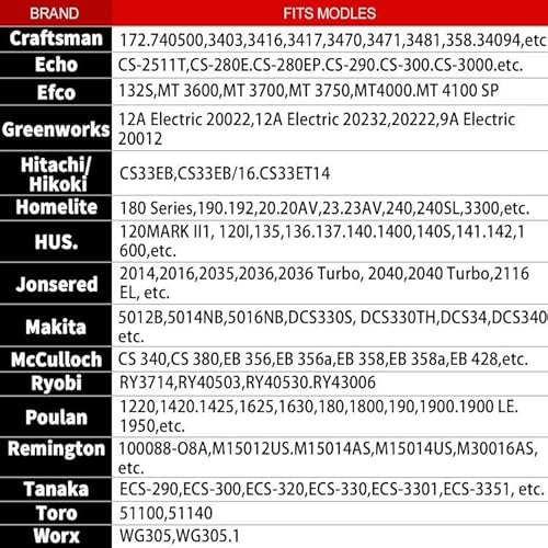 image for SUNGATOR 3-Pack 14 Inch Chainsaw Chain SG-S52, Compatible with Echo CS