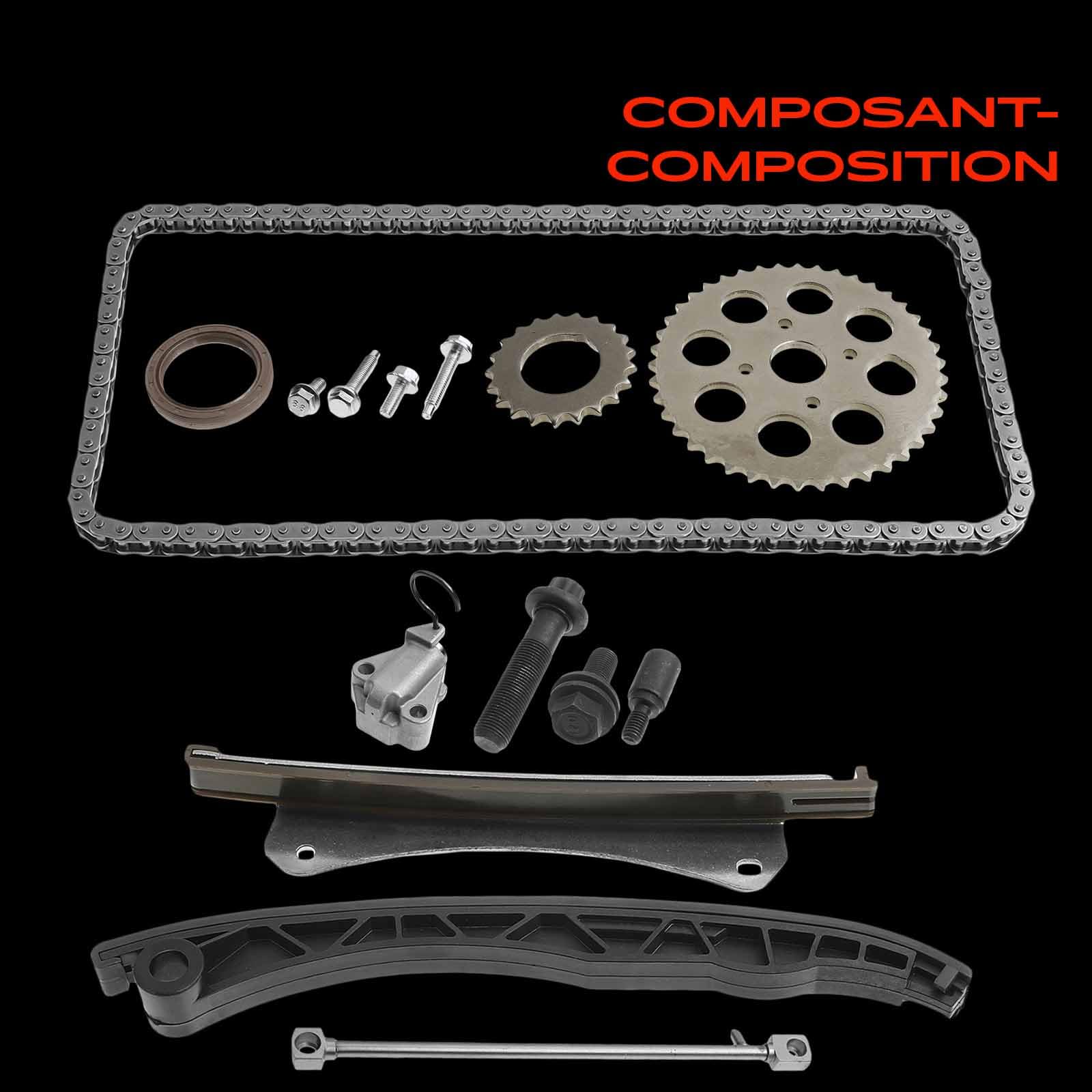 Frankberg kit de chaîne de distribution