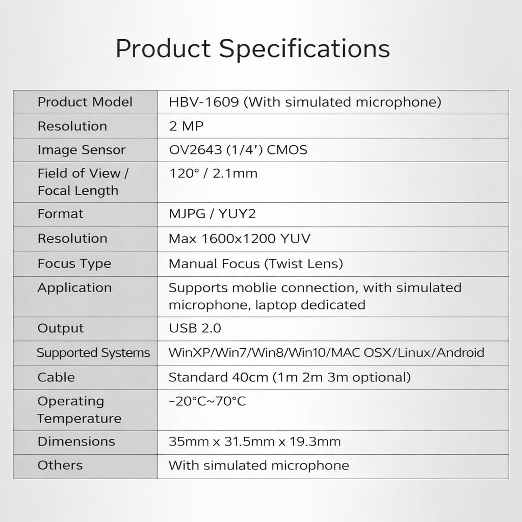 Keenso OV2643 USB Camera Module Autofocus Mini Camera Board 2MP 120 ° Modulo telecamera grandangolare con chip OV2643