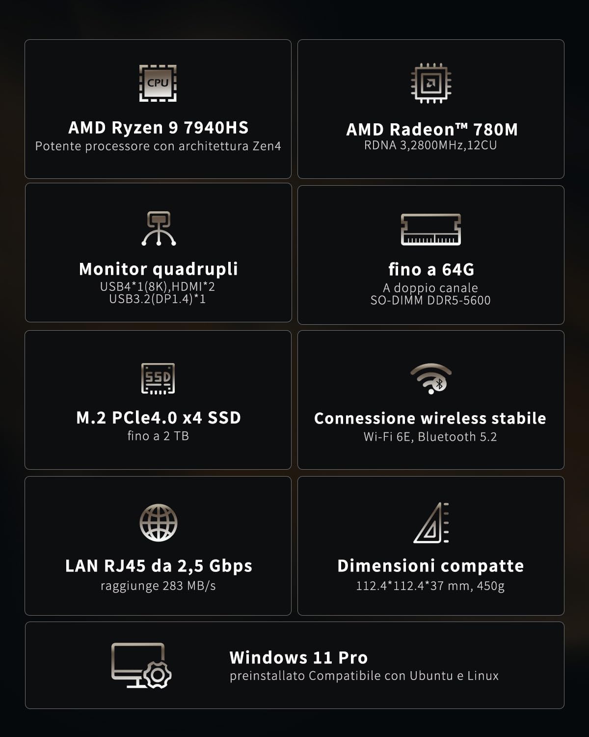 GEEKOM A7 Mini PC, AMD Ryzen 9 7940HS Mini PC Ryzen 9 (8 core 16 thread, fino a 5,2 GHz), 32 GB DDR5 2TB SSD Mini PC Gaming | AMD Radeon 780M | BT5.2 | Wi-Fi 6E | 8K