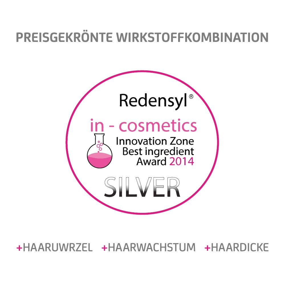 GoMo ENERGY – Hair Activity Tonic unterstützt das Haarwachstum – prämierter Wirkstoffkomplex mit 3% REDENSYL in Kombination mit Koffein, Ginseng Extrakt, Provitamim B5 & Zink – Swiss Made (150ml)