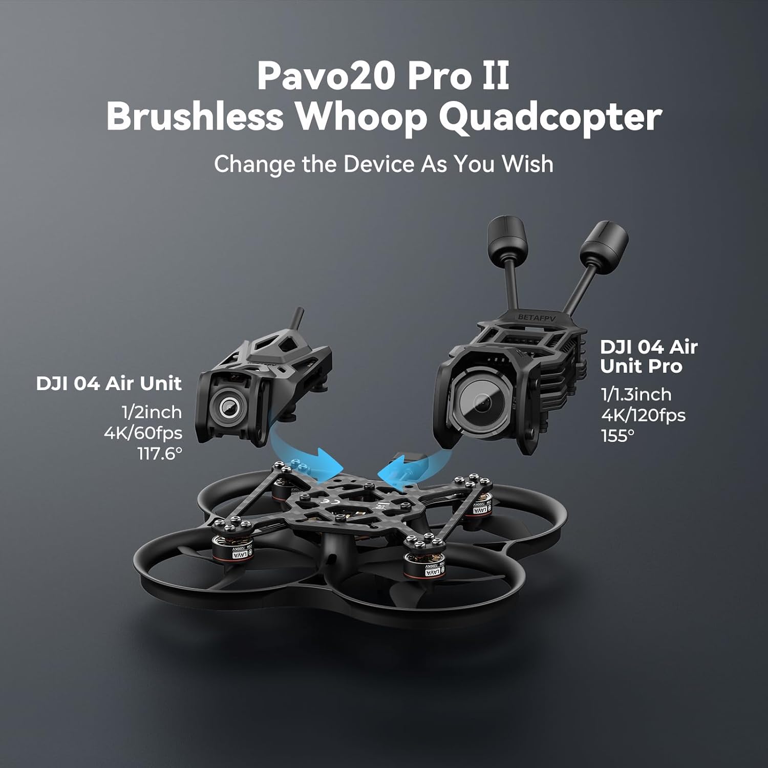 DJI O4 Air Unit and O4 Air Unit Pro Compatibility