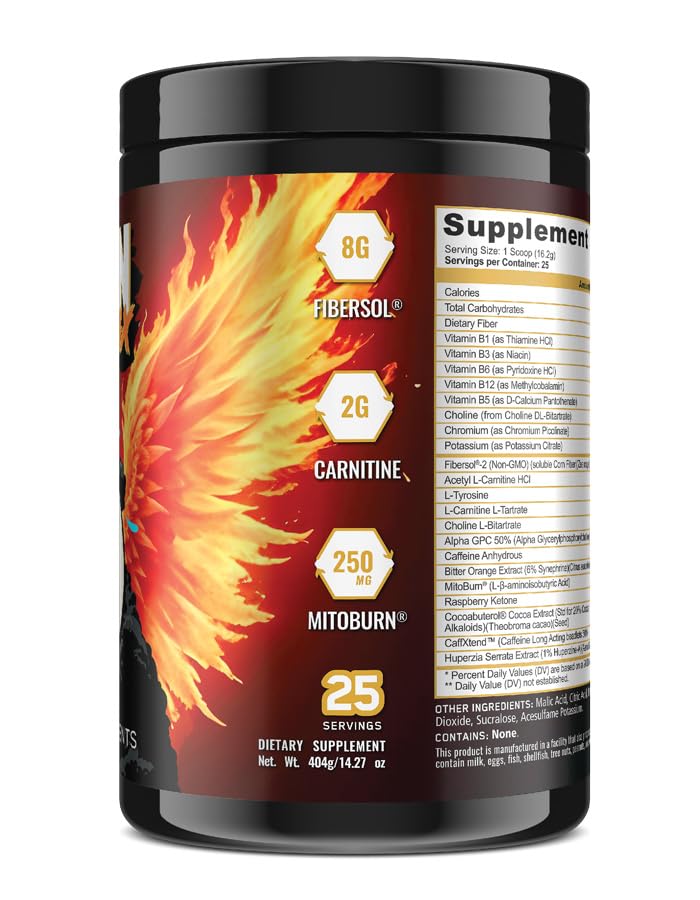 Image of Underground Bio Labs: Panda Burn MAX Enhance Your Strength, Energy, Focus with Dual Source Caffieine (350mg), Alpha GPC, and MitoBurn (Peach Berry Lollipop)(25 Servings)