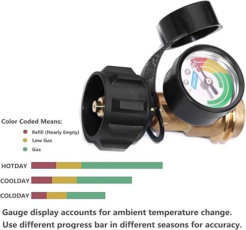Miniatura 2 de DOZYANT Indicador de nivel de tanque de propano Detector de fugas con conexión tipo 1 (paquete de 2), calibre para tanques de propano de 5 a 40