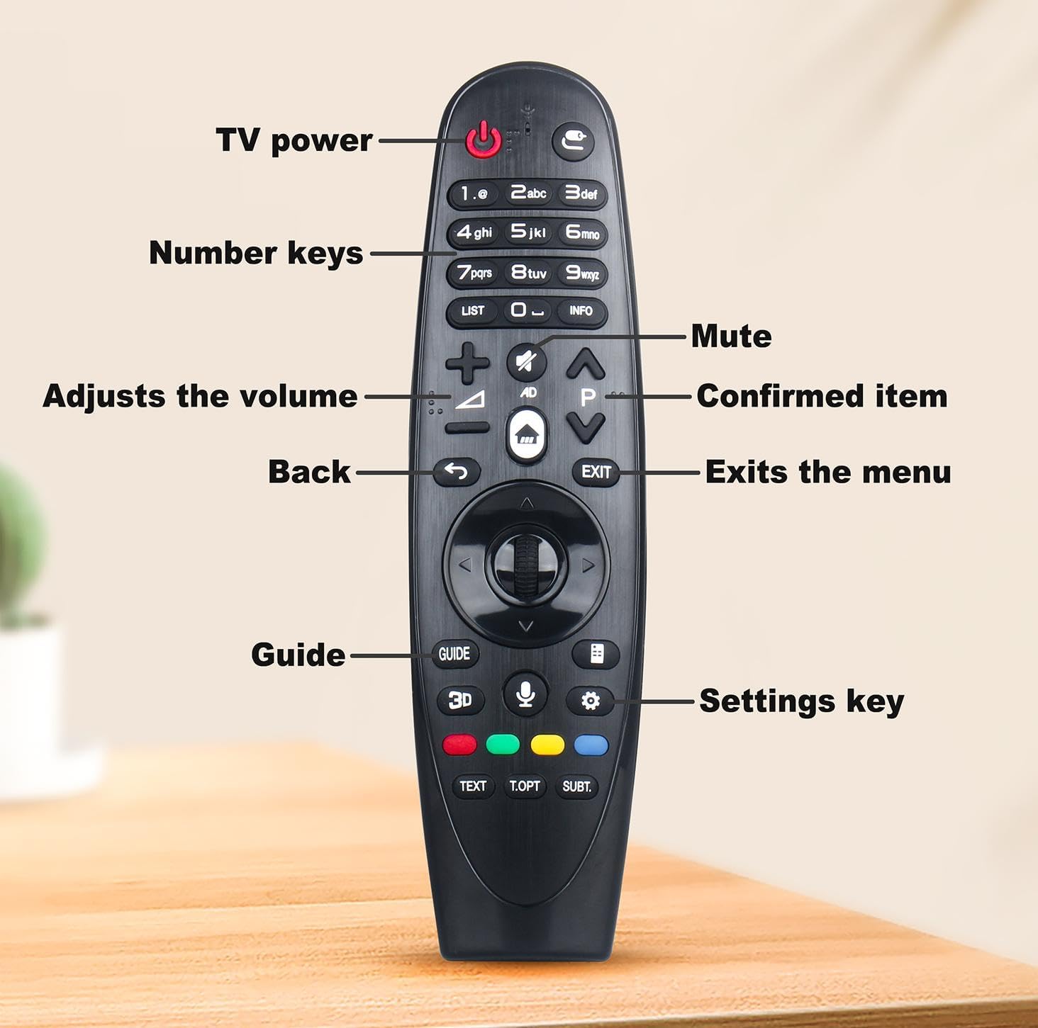 NKF AN-MR600 Remote Control User Manual for LG Smart TVs