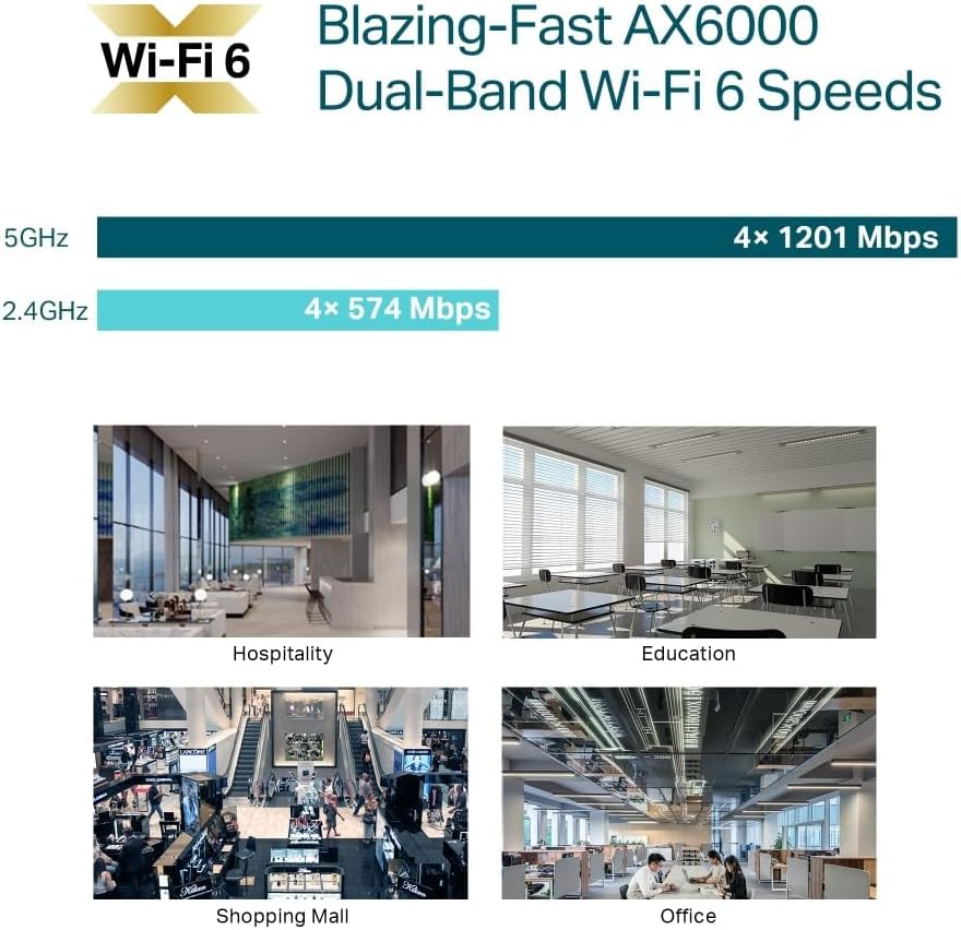 TP-Link EAP683 LR | Omada WiFi 6 AX6000 Wireless 2.5G Ceiling Mount Access Point | Support Mesh, OFDMA, Seamless Roaming, HE160 & MU-MIMO | SDN Integrated | Cloud Access & Omada App | PoE+ Powered