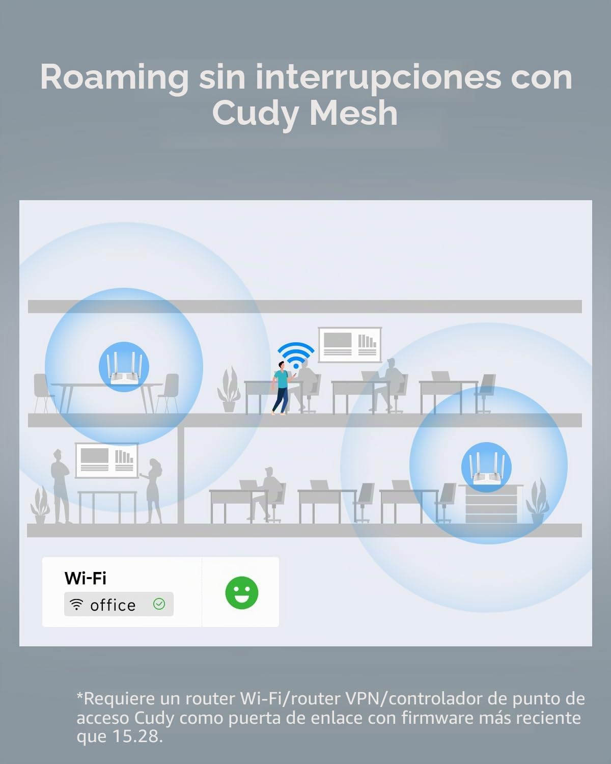 Cudy AP3000D WiFi 6 AX3000 Punto de acceso Gigabit inalámbrico de escritorio, puente Wi-Fi, formación de haz, soporta múltiples SSID, 4 antenas fijas, 802.3at/af o PoE pasivo y alimentación de 12 V CC
