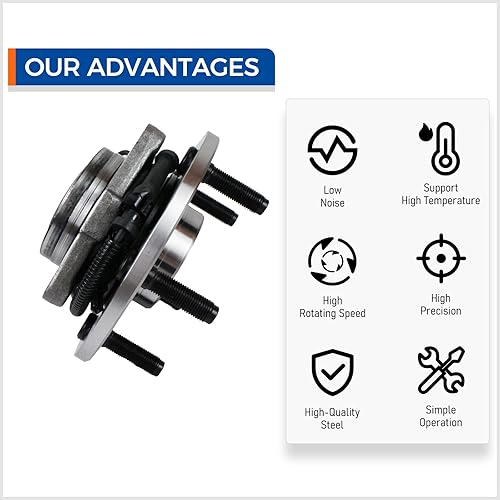 Miniatura 5 de PAROD 515151 Conjunto de cubo de rueda delantera y rodamiento compatible con Ram 1500 2012-2018, Ram 1500 Classic 2019 5Lugs con ABS