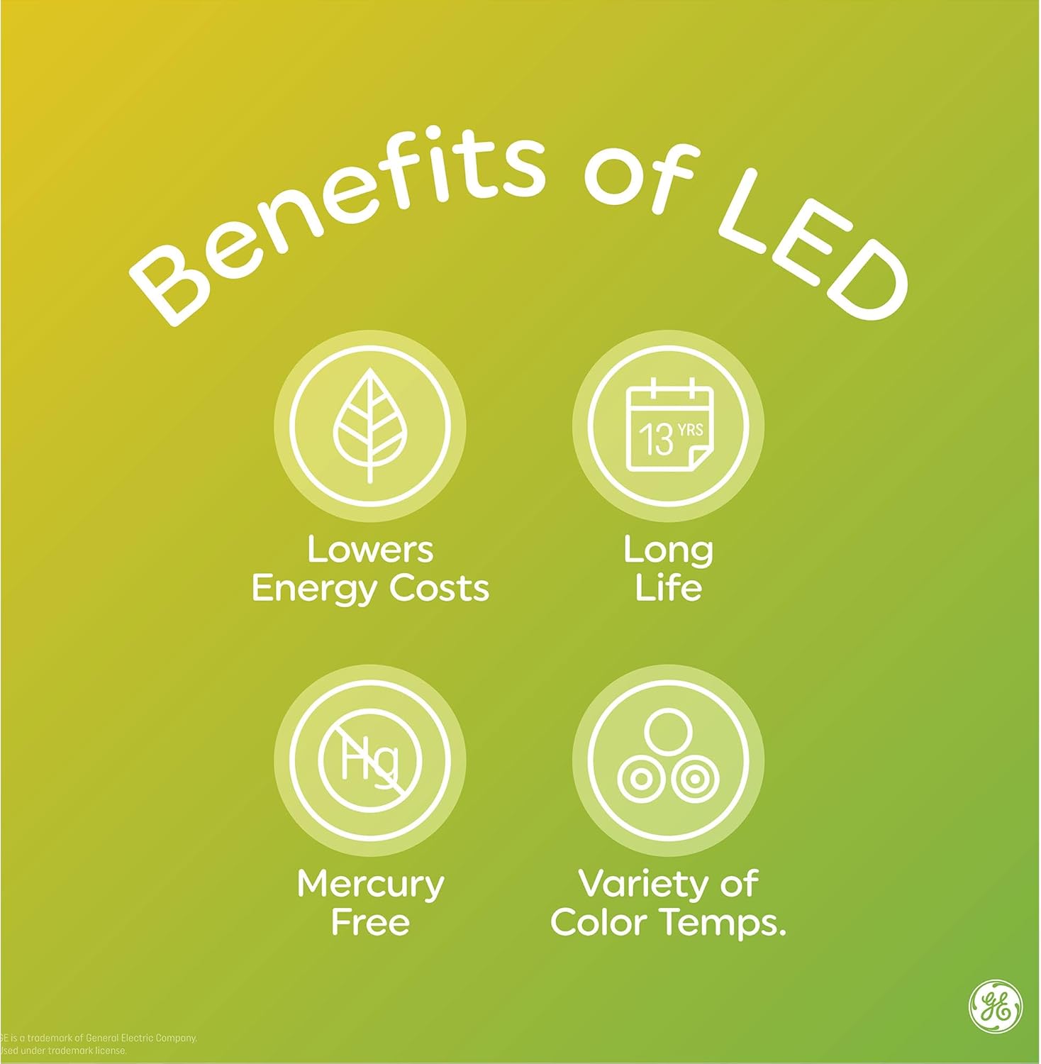 GE Vintage Style LED Light Bulbs, ST19 Edison Style Amber Glass Warm Candle Light, Energy Efficient and Dimmable LED Bulbs, 60-Watt Replacement, 15,000 Hours Lifespan, 8 Pack