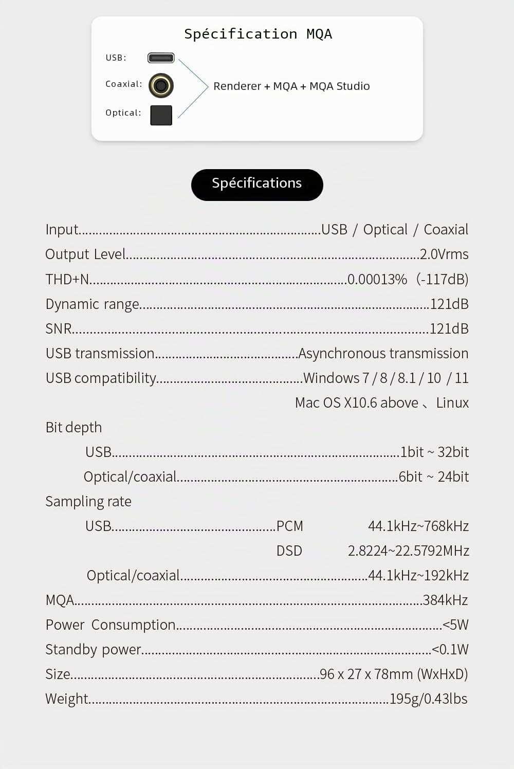 SMSL SU1 AK4493S Convertisseur numérique vers analogique (DAC)