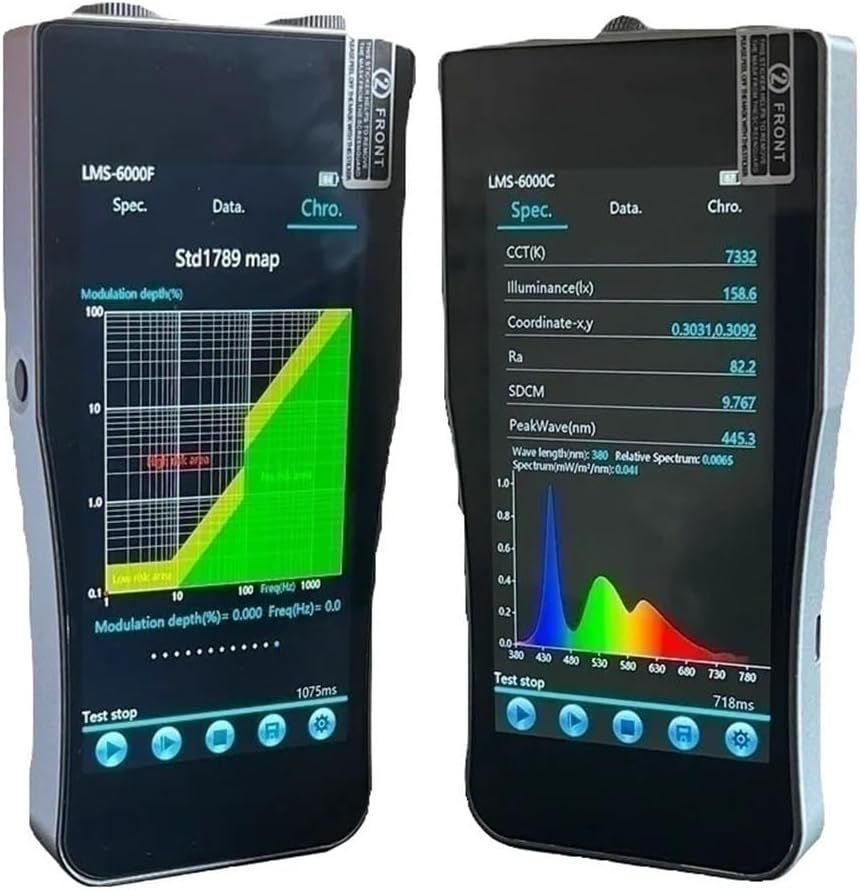 Handheld Spectrometer Irradiance 222nm Light Meter Intensity Uva Uvb Uv Tester