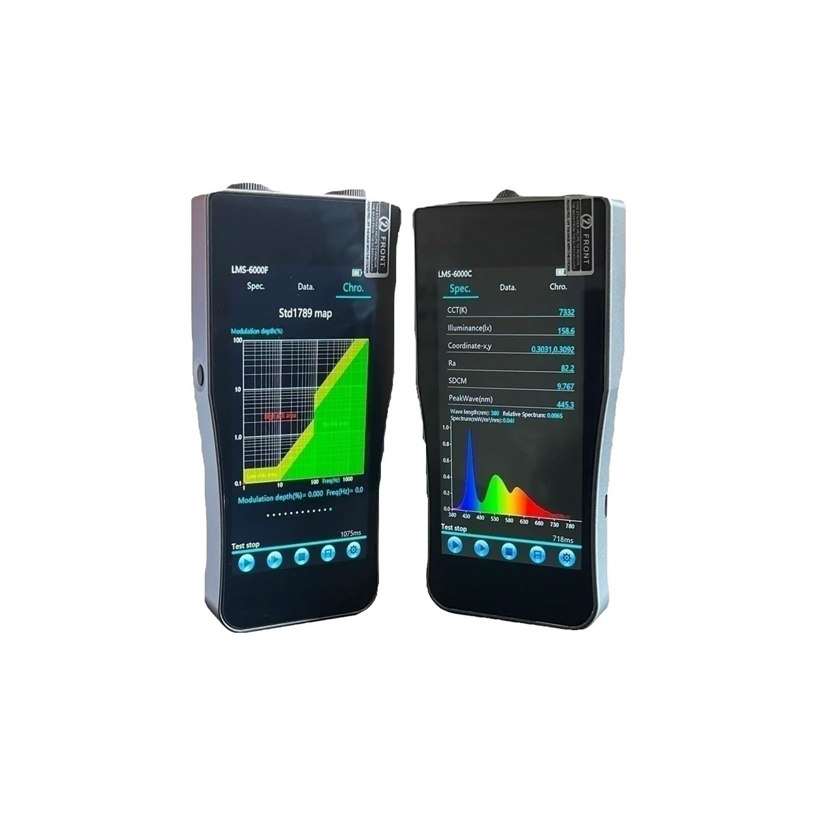 Gqnblvhzupdm One Color Uvb Meter Handheld Spectrometer Irradiance 222Nm Light Meter Intensity Uva Uvb Uv Tester