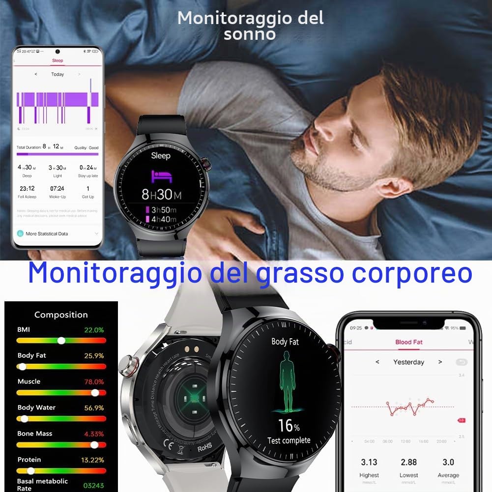 Smartwatch ECG Uomo, 1,43 pollici AMOLED Orologio Intelligente Dial Risposta Chiamata, Impermeabile Smart Watch con PPG SpO2 Sonno Monitor Promemoria Messaggio per Android iOS (Nero, TPU)