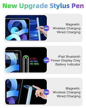 Amazon.com: Gnanlen iPad Pencil 2nd Generation with Magnetic