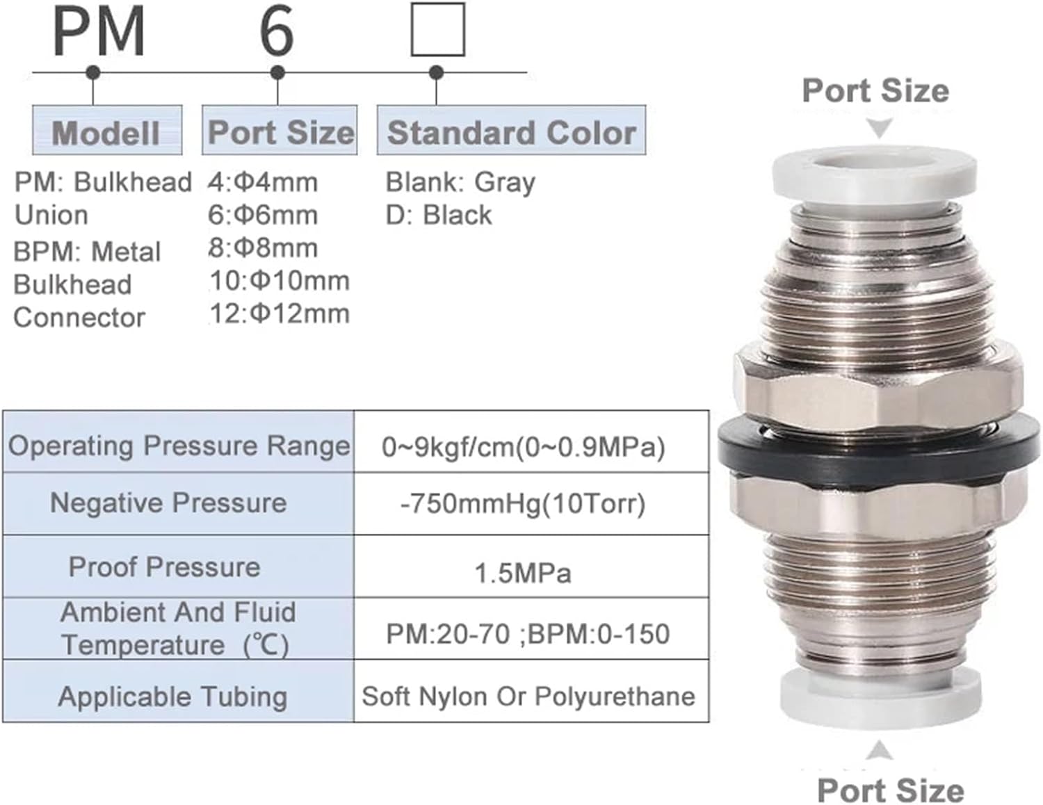 1PCS PM/BPM-4/6/8/10/12 Pneumatic Quick Coupling Bulkhead Union/Metal Bulkhead Female Connector(PM4)