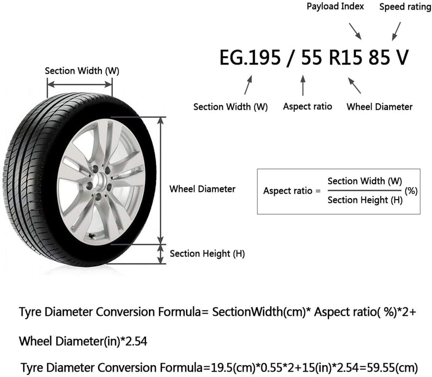 UCARE 4pcs Spare Tire Covers 26in/31in Waterproof 420D Tire Storage Bag Dustproof Tire Cover Tote Wheel Protection Covers with 4pcs Wheel Felts