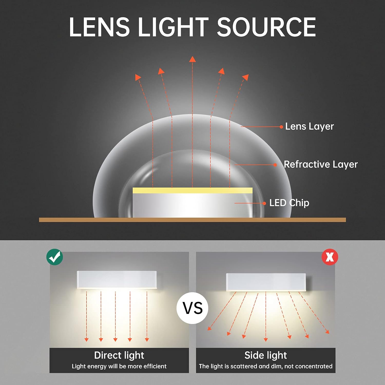 Frее Shірріng оƒƒеr VISDANFO Modern LED Ceiling Light,16 inches Wood&Metal Flush Mount Ceiling Light Fixture for Living Room Bedroom Kitchen Ceiling Lamp Gray 3000k/4000k/6500k ❤ Crаzу Dеаlѕ VISDANFO Modern LED Ceiling Light,16 inches Wood&Metal Flush Mount Ceiling Light Fixture for Living Room Bedroom Kitchen Ceiling Lamp Gray 3000k/4000k/6500k