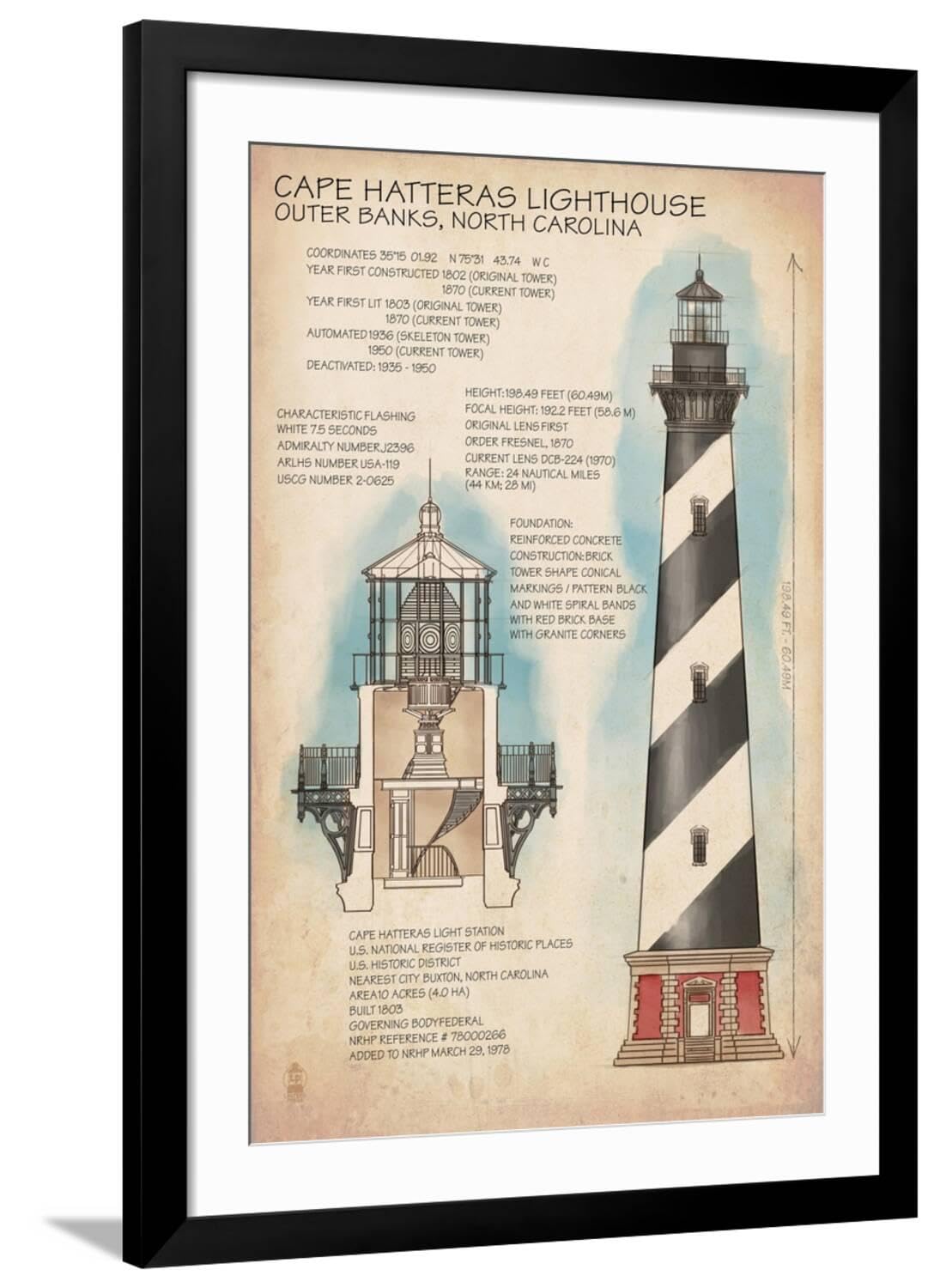 ART.COM Wall Art Print Outer Banks, North Carolina - Cape Hatteras Lighthouse Technical on Black Frame by Lantern Press, 32" x 44"