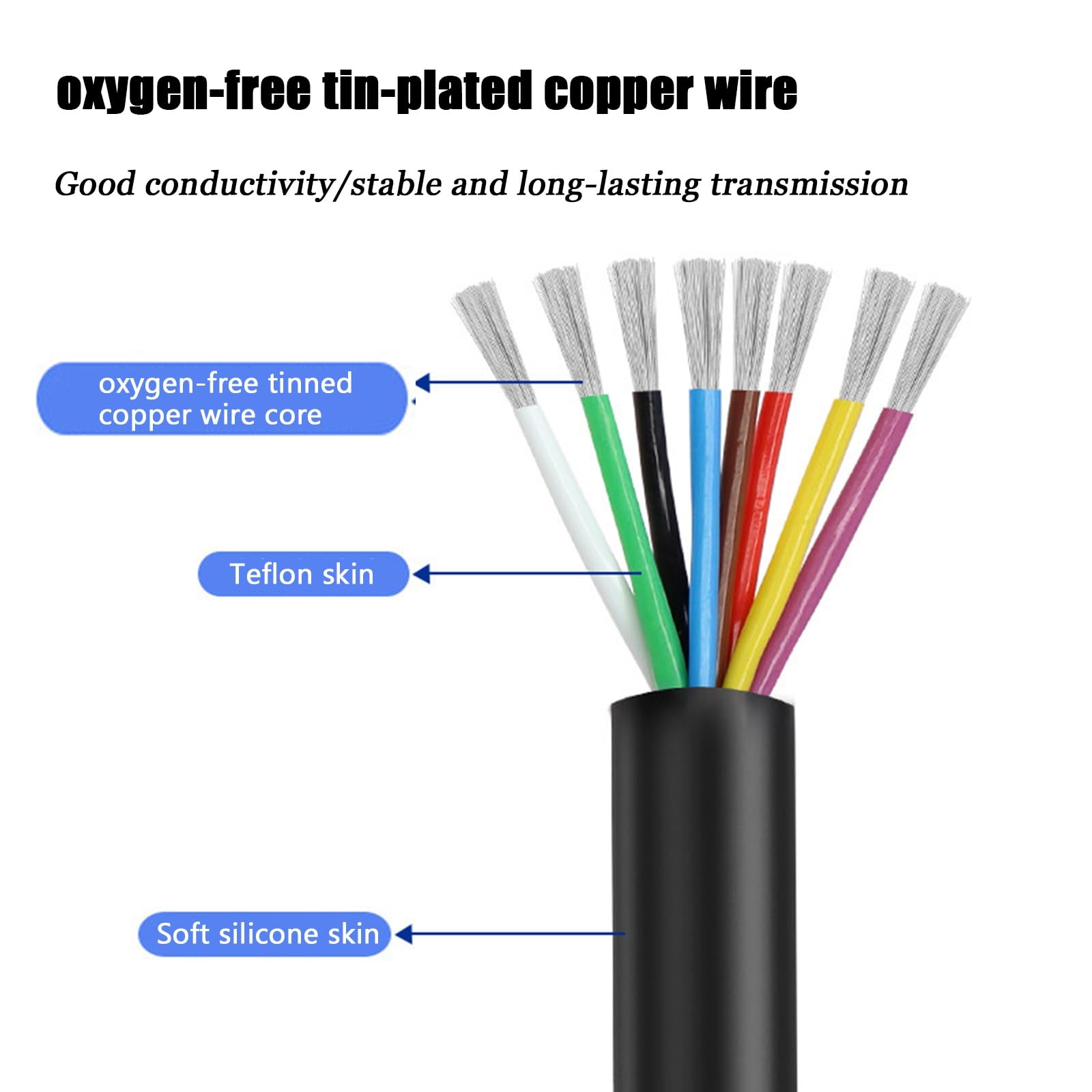 Alambre eléctrico de alta temperatura Calor, Cable de alta temperatura 2-10 núcleos, silicona, 600V, cobre estañado for soldador(25FT,3C)