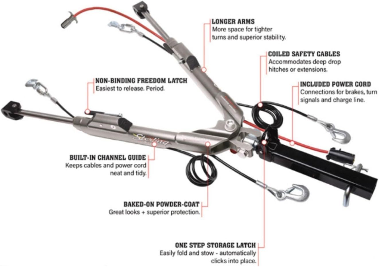 Roadmaster Sterling All-Terrain Tow Bar and Baseplate Combo with Wiring Kit for LED Bulbs fits 2018-2025 Wrangler JL with LED Taillights | Includes Decal - Image 6