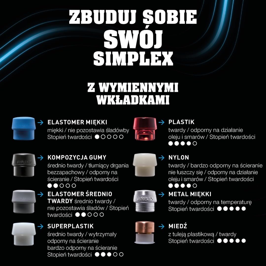 Trzonek SIMPLEX, do młotków ochronnych SIMPLEX z obudową z żeliwa ciągliwego lub aluminium | D=80 mm | 3244.082