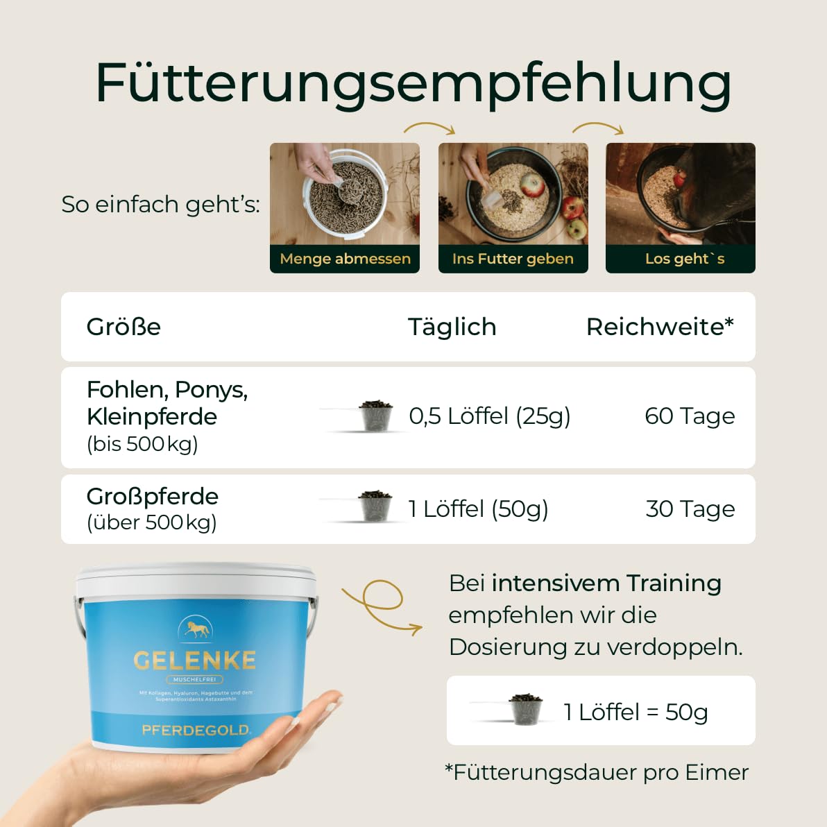 Articulaciones sin conchas 1,5 kg – Pellets articulados sin conchas | Con astaxantina, hialurón, colágeno y espirulina, natural y libre de dopaje, fabricado en Alemania