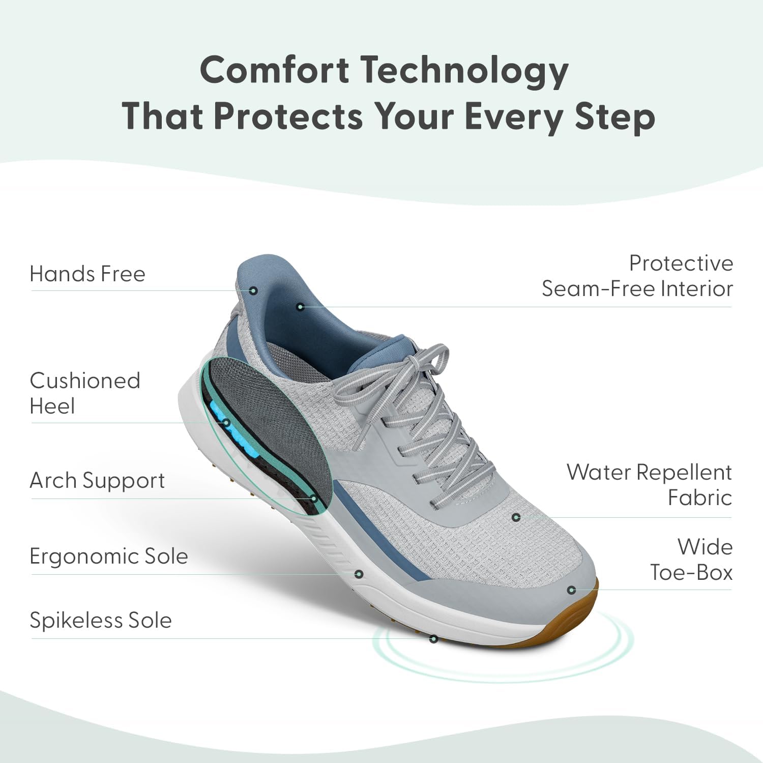 Orthofeet Men's Orthopedic Hands-Free Fairway Golf Shoes - Image 4