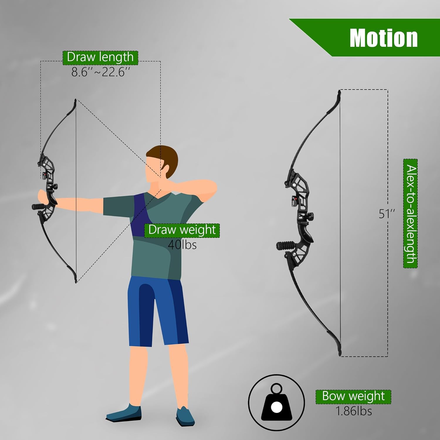 51" Archery Takedown Recurvebogen und Pfeil-Set für Erwachsene, 40lb Langbögen für die Jagd für Erwachsene und Anfänger mit 12 Pfeilen (Schwarz)