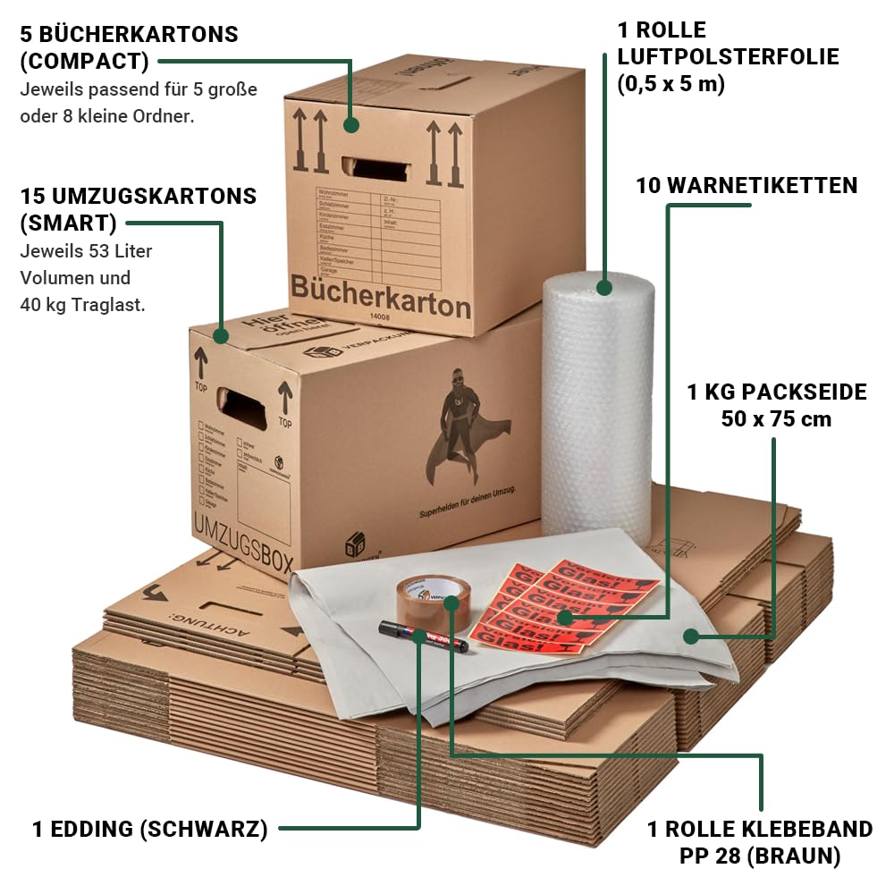 BB-Verpackungen Umzugskomplettpaket (1 bis 2-Zimmer-Wohnung bis zu einer Größe von ca. 50 m²) - Sets zwischen 1-Zimmer-Wohnung und Häusern
