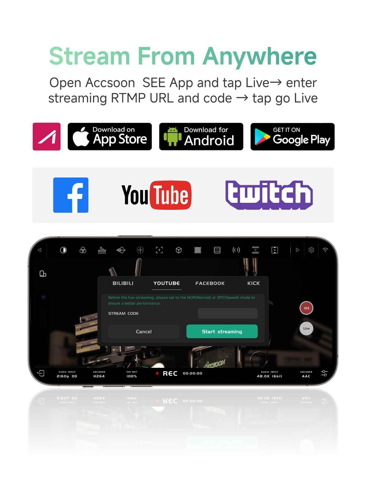 Accsoon CineView Nano Émetteur Vidéo sans Fil 5G HDMI, Portée 150 m, Latenne < 60 ms, Compatible RS2/RS3/RS3 Pro/Caméra/DSLR, Transmission FHD 1080p, Surveillance Multi-Appareils (4X iOS/Android)