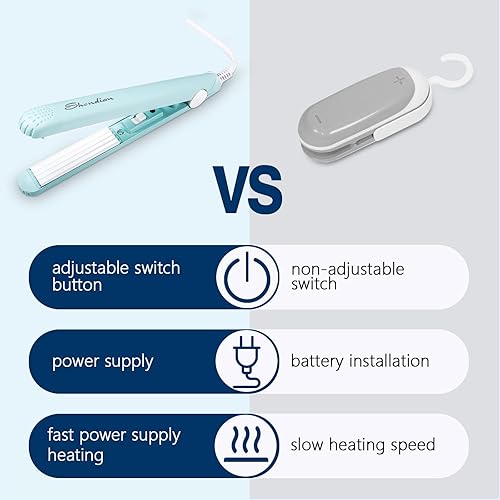 Miniatura 4 de Sellador de bolsas de mini chips, sellador de bolsas portátil, sellado térmico, resellador de bolsas de cocina de mano reutilizable para bolsas de