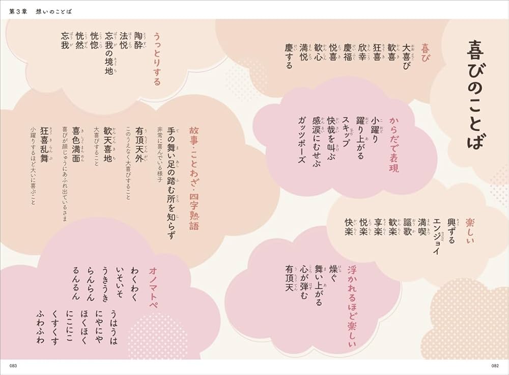 見て楽しむ ことば図鑑 | みっけ, 天野慶 |本 | 通販 | Amazon