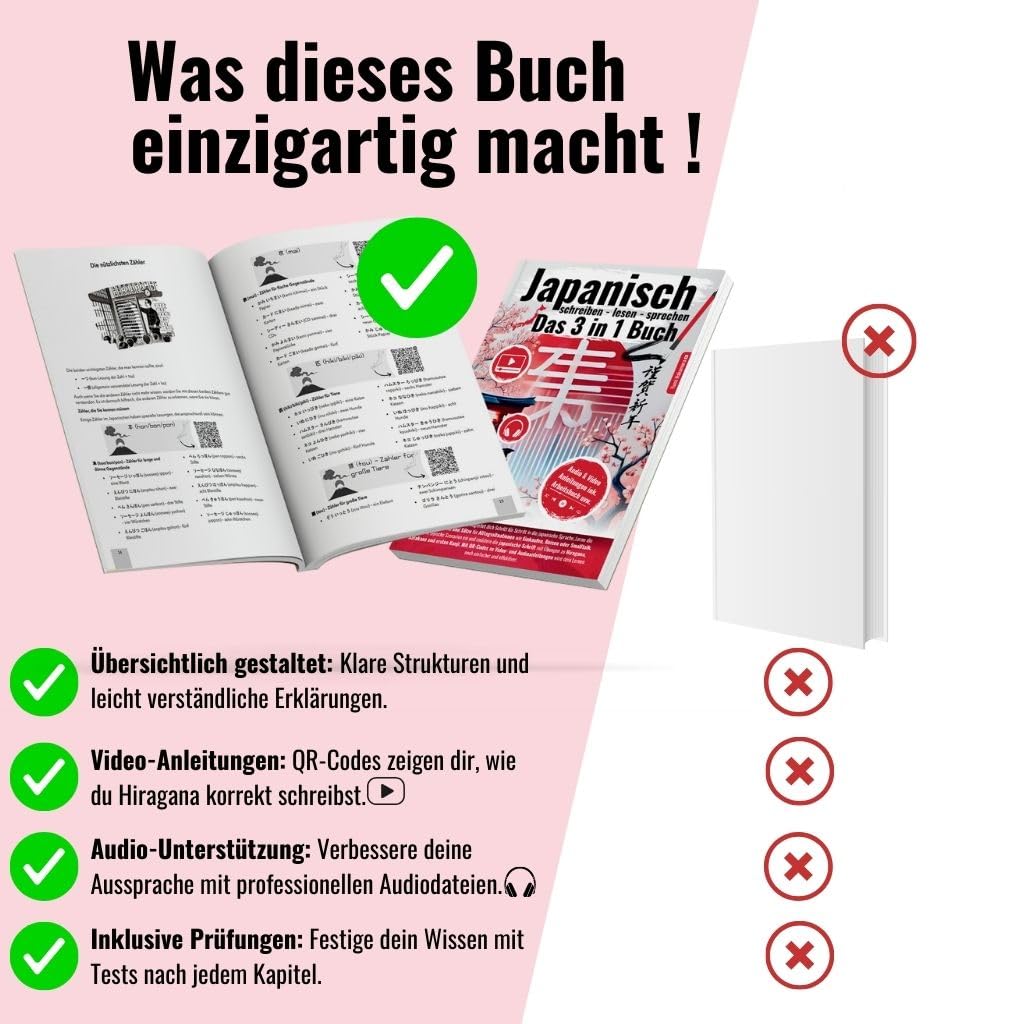 Japanisch Lernen 3-in-1 Komplettkurs: Lerne anfängerfreundlich Japanisch Schreiben, Lesen & Sprechen mit über 1000+ Vokabeln und Alltagssätzen | Inkl. ... für fließende Hiragana-Handschrift