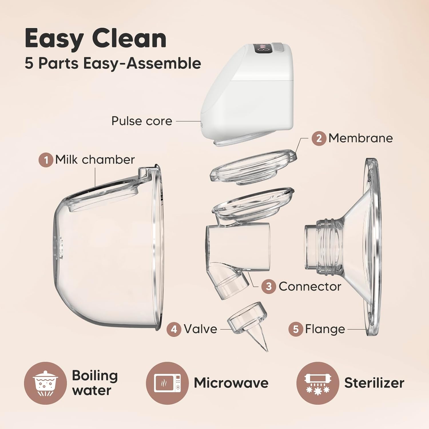 KeaBabies Breast Pump Hands Free, Wireless Breast Pump Wearable - Double Electric Breast Pumps Portable, On The Go Automatic Baby Breastfeeding Milk Pump Machine, 24mm Flange, Pulse S10 Pro (Zen)