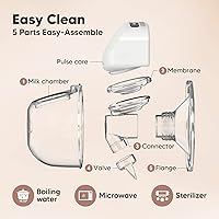 Vista 6 de KeaBabies Extractor de leche manos libres, extractor de leche inalámbrico portátil, extractor de leche eléctrico doble, portátil, máquina automática