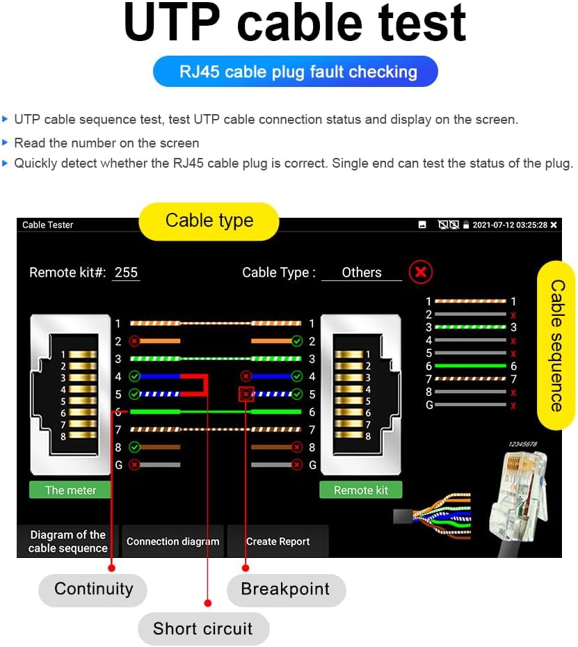 VGA Input Connection