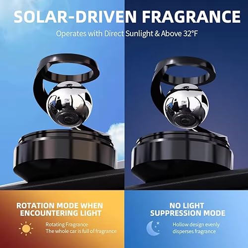 Solar Powered Car Air Freshener, Auto Interior Deodorizer - Image 5