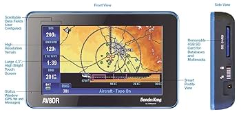 キングギドラさま GPS GOLF NAVI ＆ RECORDER キングギドラさま GPS GOLF NAVI ＆ RECORDER キングギドラさま